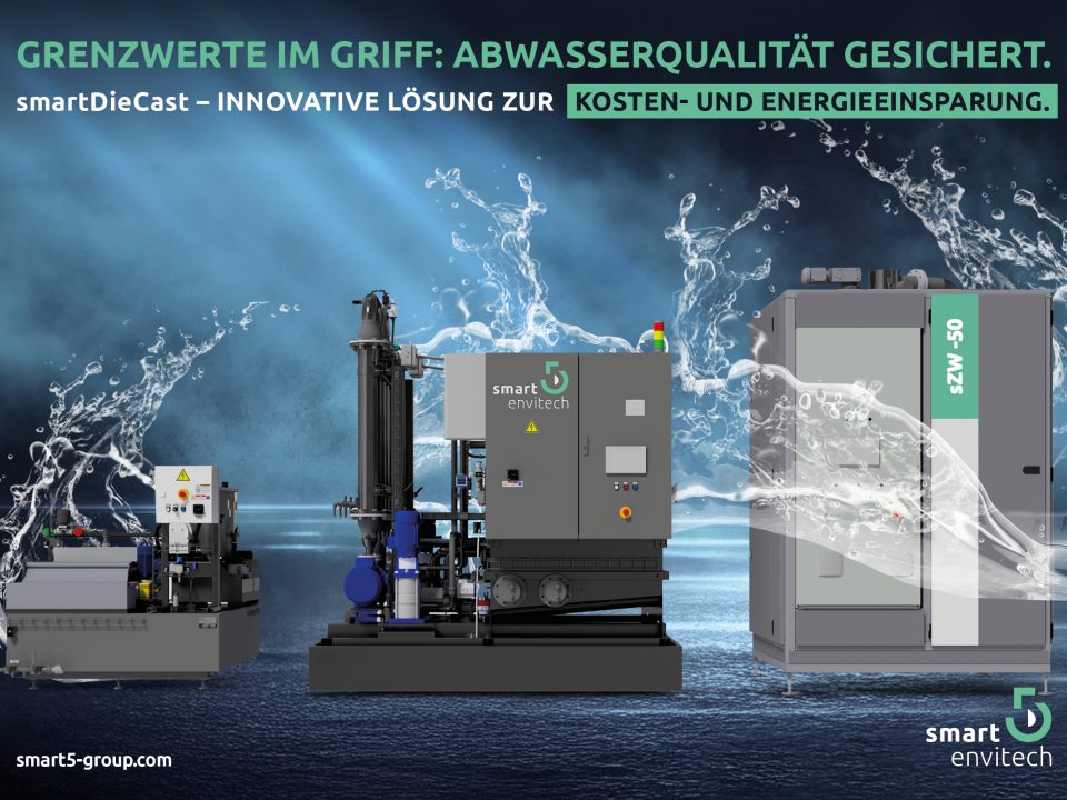 smartDieCast – Innovative Lösung zur Kosten- und Energieeinsparung